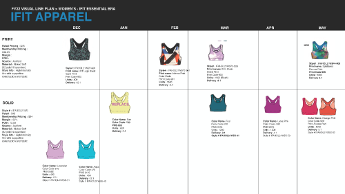 iFIT Apparel FY22 Visual Line Plan Women's Apparel Page 05