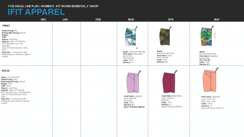 iFIT Apparel FY22 Visual Line Plan Women's Apparel Page 07