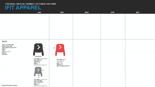 iFIT Apparel FY22 Visual Line Plan Women's Apparel Page 10