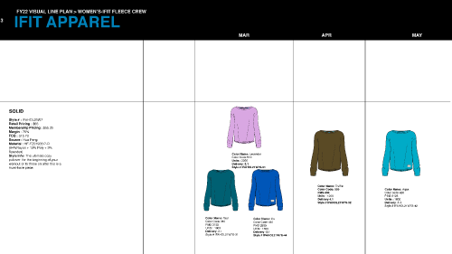 iFIT Apparel FY22 Visual Line Plan Women's Apparel Page 11