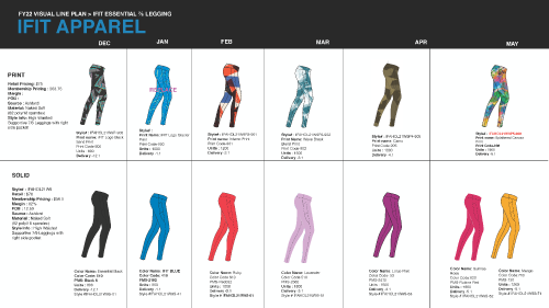 iFIT Apparel FY22 Visual Line Plan Women's Apparel Page 03