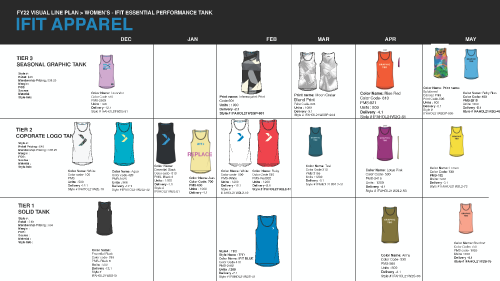 iFIT Apparel FY22 Visual Line Plan Women's Apparel Page 14
