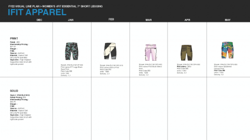 iFIT Apparel FY22 Visual Line Plan Women's Apparel Page 04