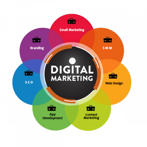 Digital marketing expert is a term that is used to describe someone who is an expert in the field of digital marketing. This person has a deep understanding of how digital marketing works and how it can be used to achieve desired results. A digital marketing expert in Omaha is someone who can help you create and implement a successful digital marketing strategy.  Omaha Digital marketing companies are businesses that provide services related to digital marketing. These services can include things like website design, search engine optimization, social media marketing, and email marketing. Many businesses today are utilizing digital marketing companies to help them reach a larger audience and improve their online visibility.

For More info:-https://www.omahamediagroup.com/services/details/digital-marketing

https://www.fixerhub.com/omaha/professional-service/omaha-media-group-llc
