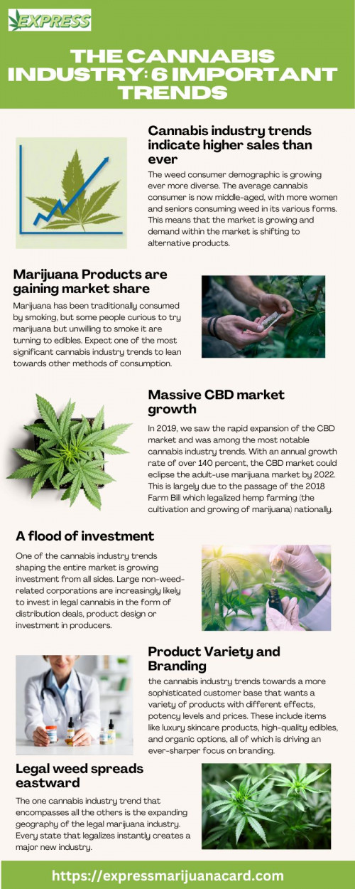 Cannabis industry trends evolve faster than most markets. Not only haven’t regulations been finalized, but methods of consumption, investment and the geography of the market itself are in constant flux. For more information https://expressmarijuanacard.com